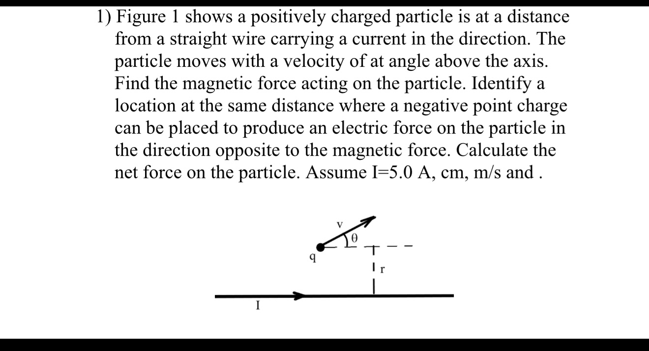 Figure 1 shows two infinity long coaxial