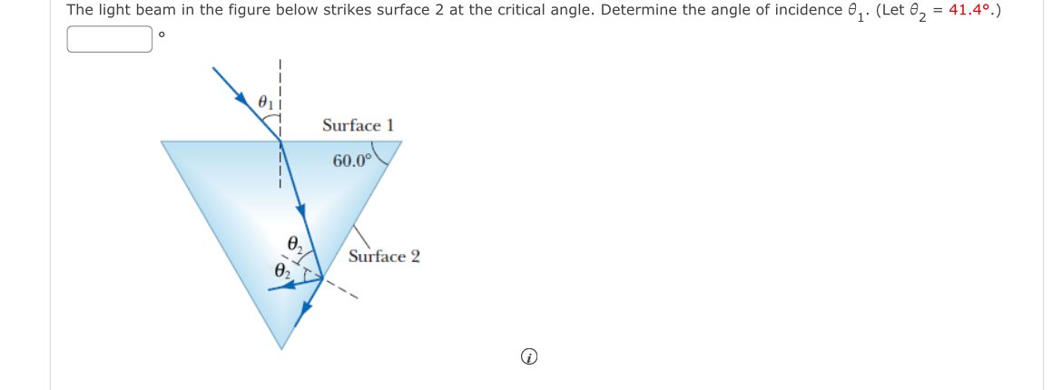 The light beam in the figure below strikes