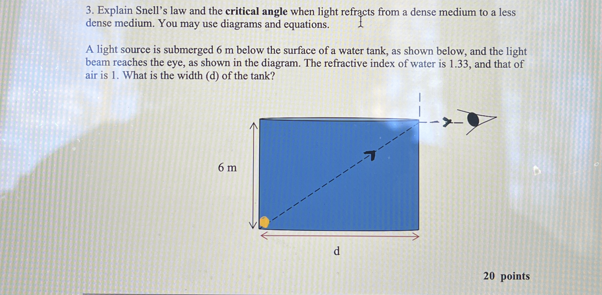 Explain Snell's law and the critical angle when