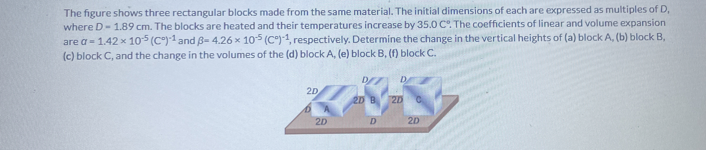 The figure shows three rectangular blocks made