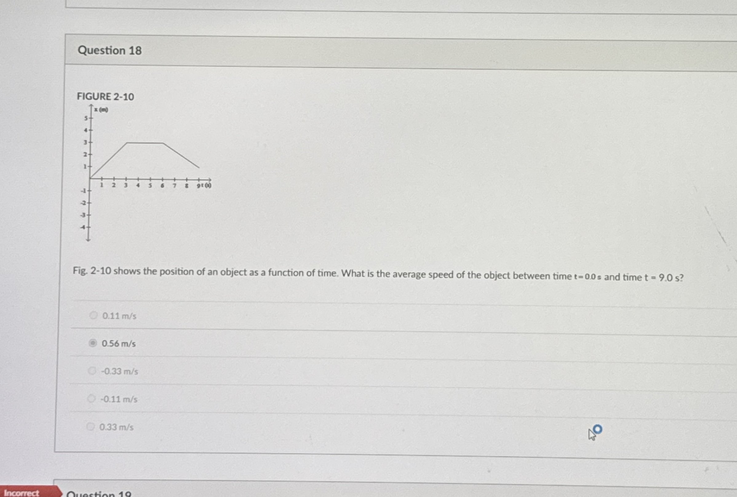 Question 1 8 Fig. 2 - 1 0 shows the position of