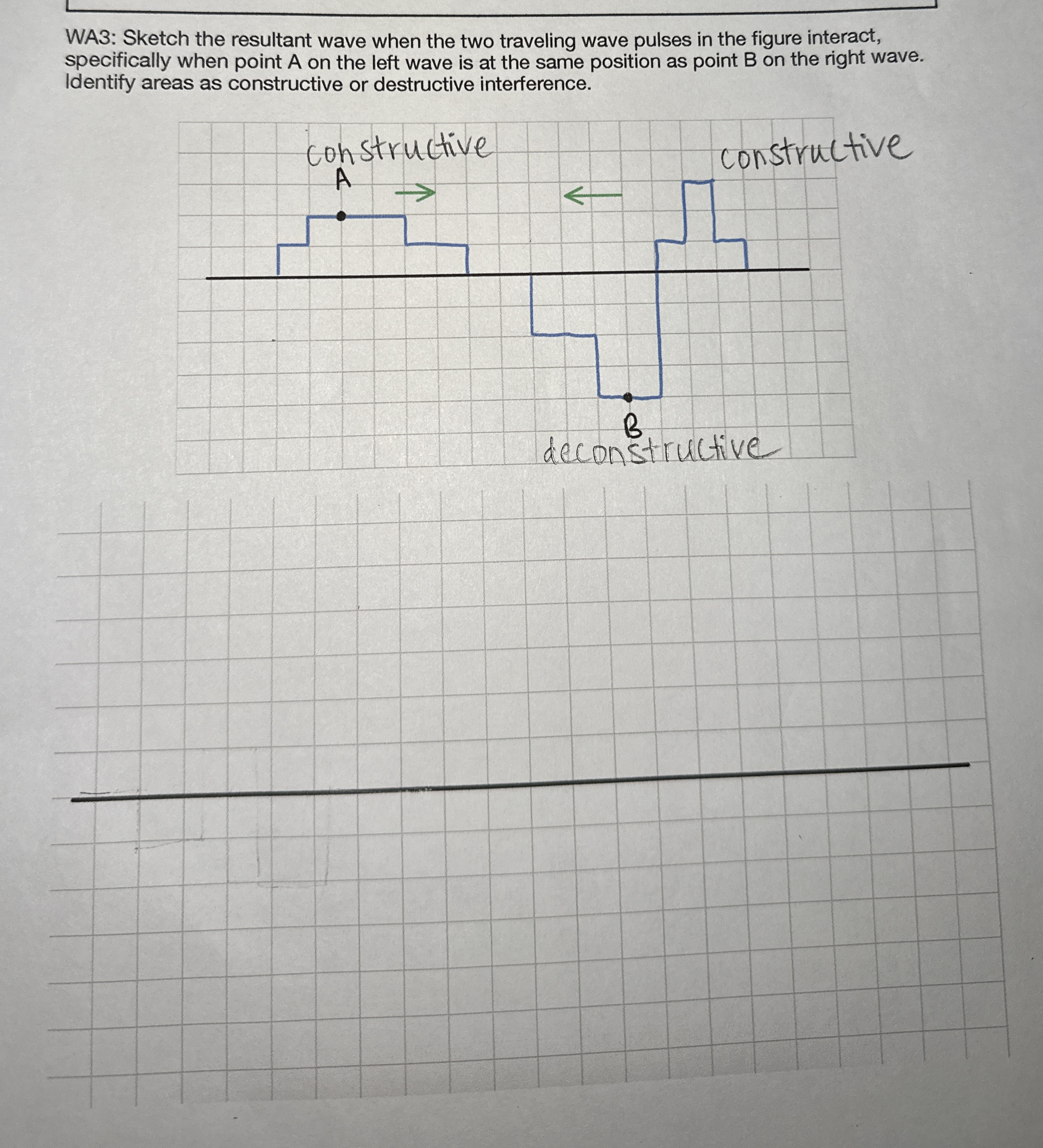WA 3 : Sketch the resultant wave when the two