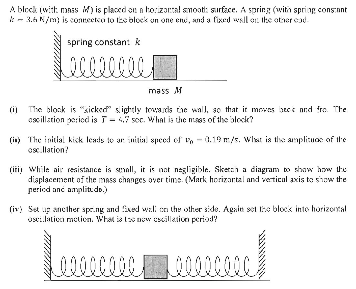 A block ( with mass \ ( M \ ) ) is placed on a
