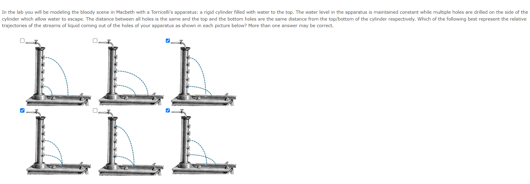 trajectories of the streams of liquid coming out