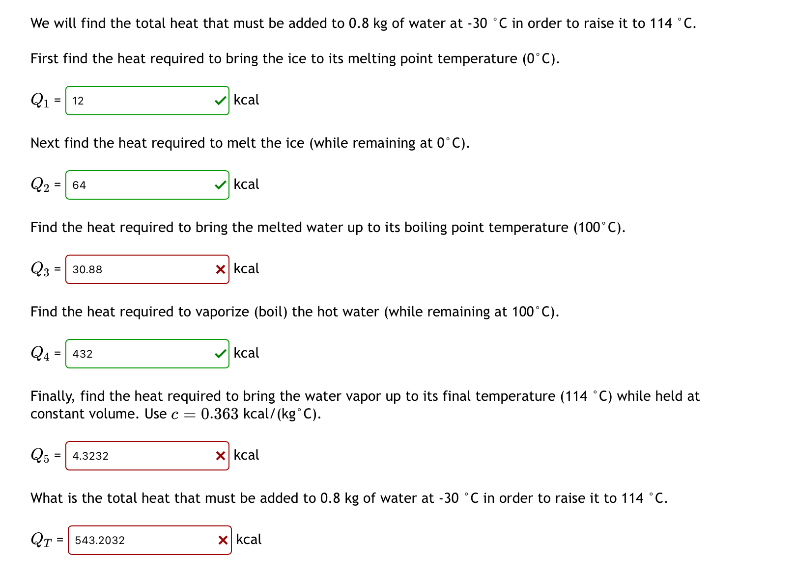 We will find the total heat that must be added to