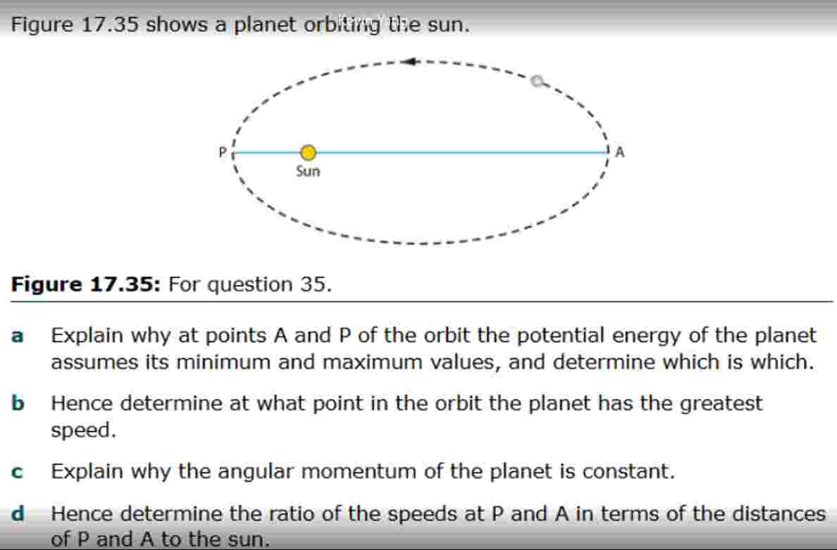 Figure 1 7 . 3 5 shows a planet orbiting the sun.