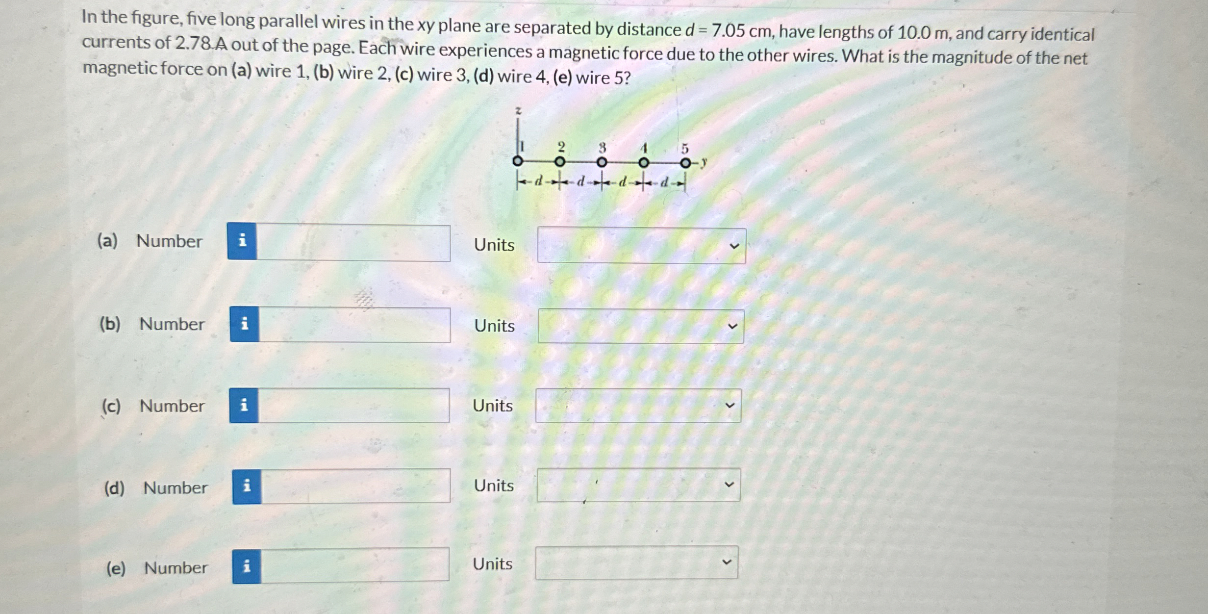 In the figure, five long parallel wires in the x