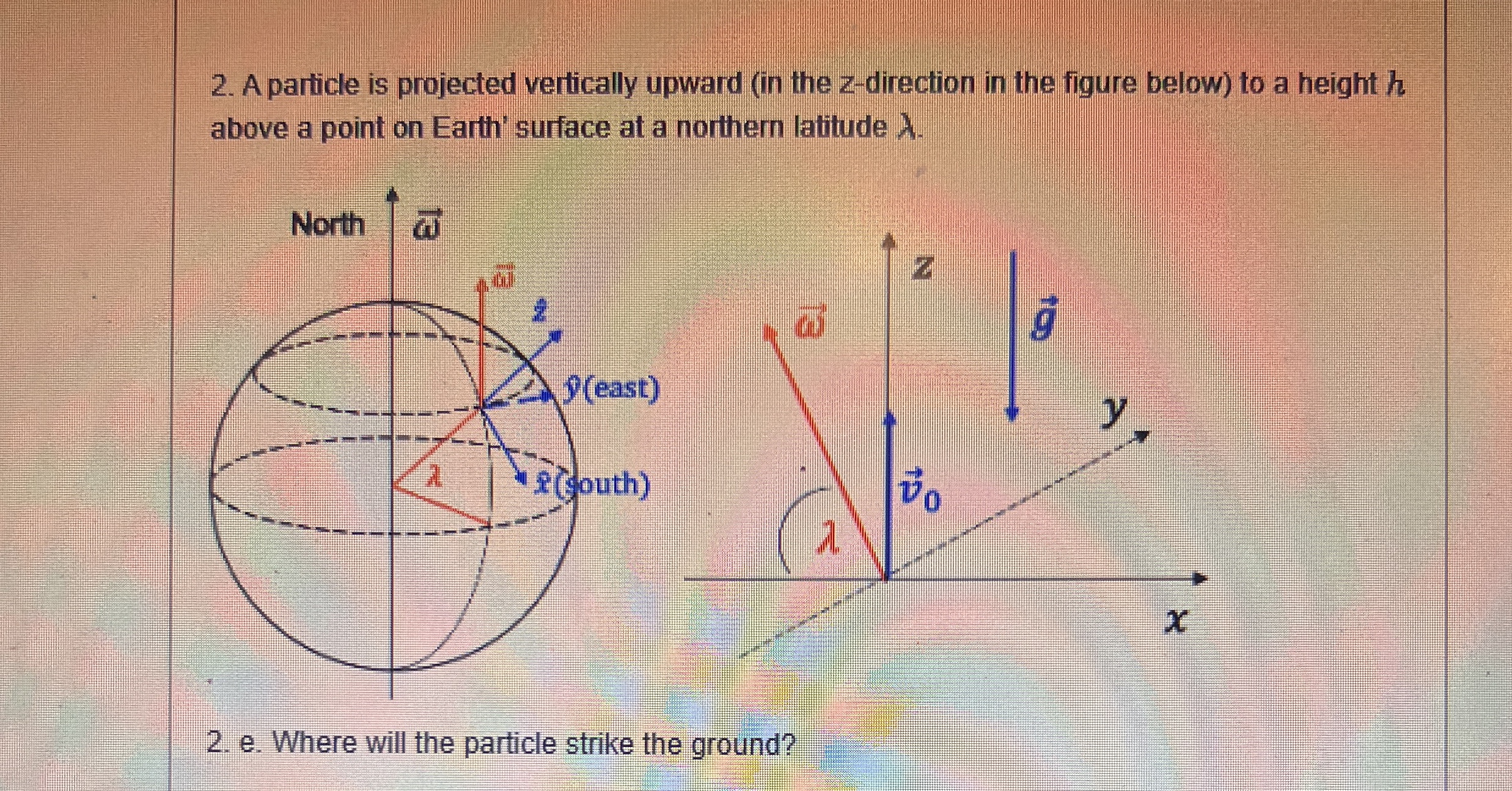 A particle is projected vertically upward ( in