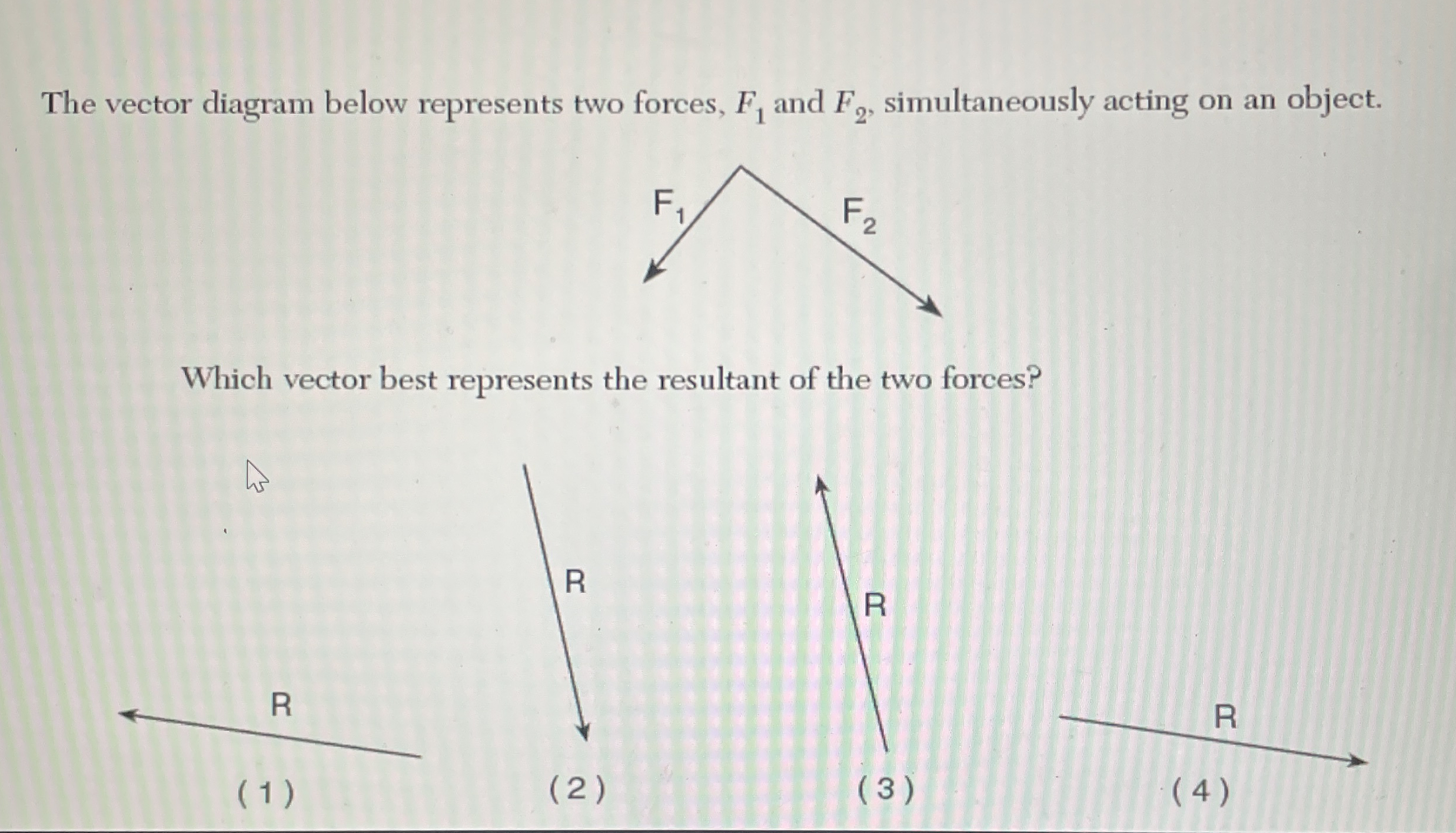 The vector diagram below represents two forces, F