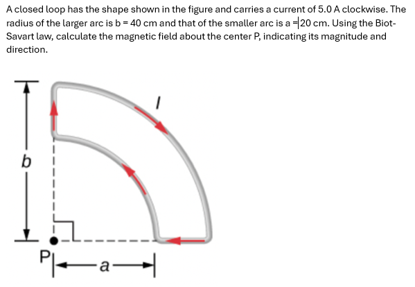A closed loop has the shape shown in the figure