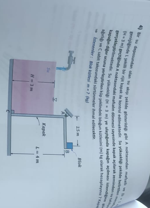 kapag n di er ucuna yerlest rilen k p seklindeki