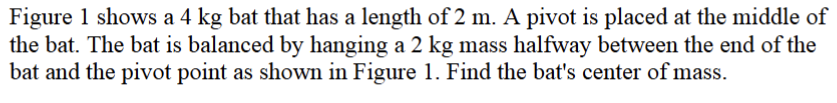 Figure 1 shows a 4 kg bat that has a length of 2