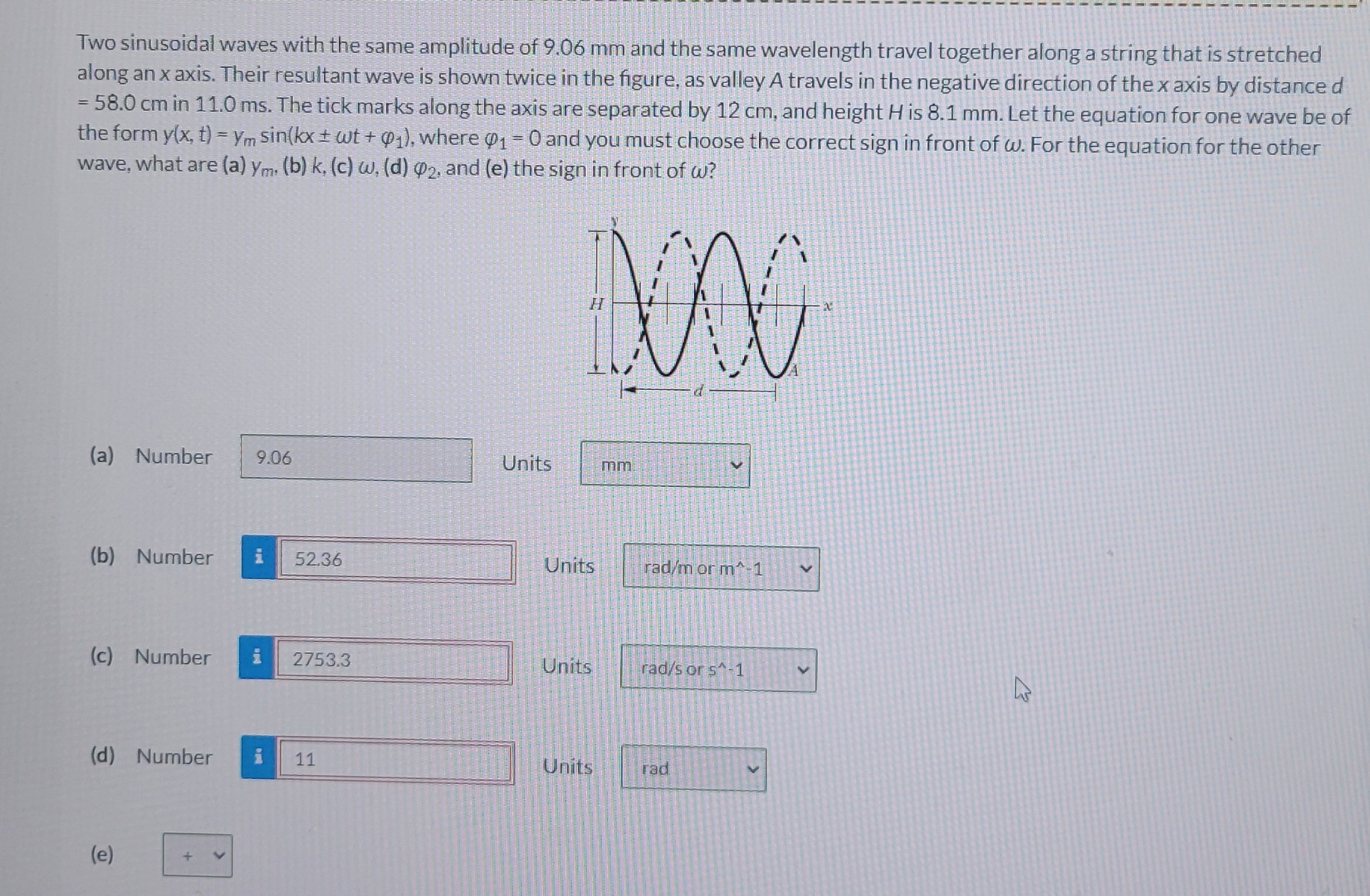 Two sinusoidal waves with the same amplitude of 9