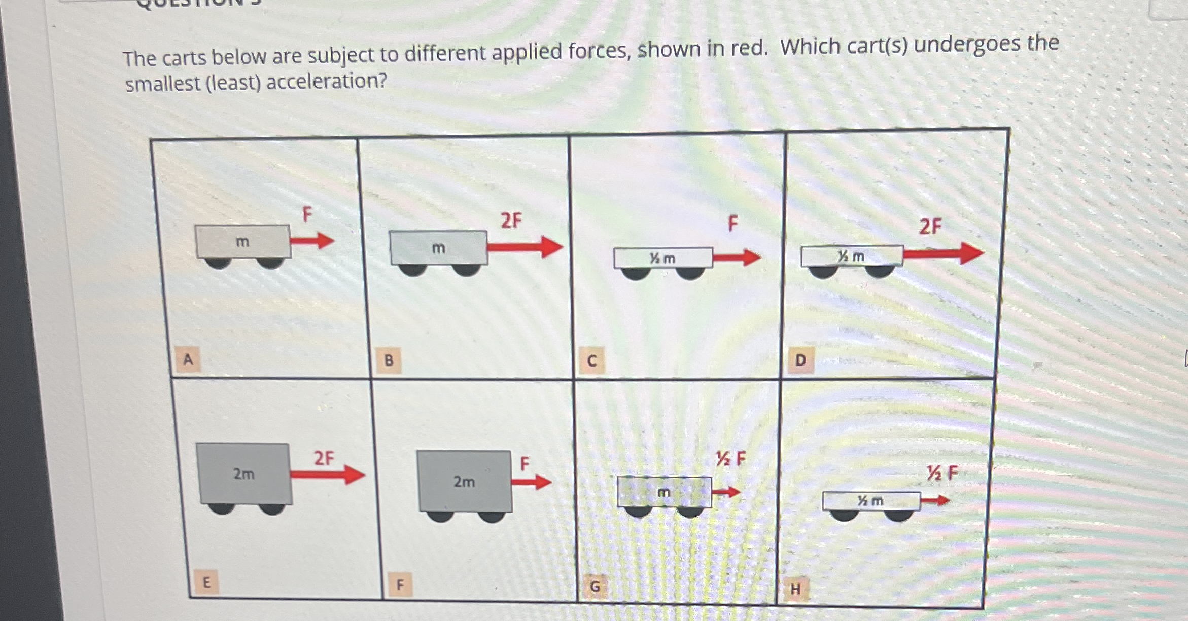 The carts below are subject to different applied