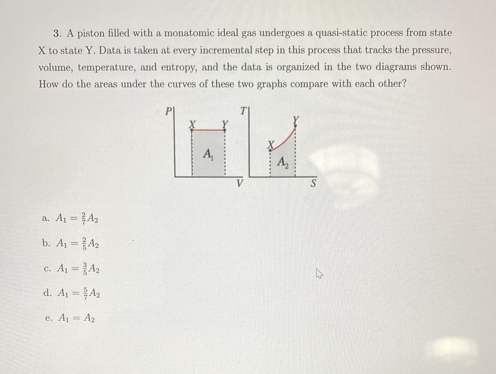 A piston filled with a monatomic ideal gas