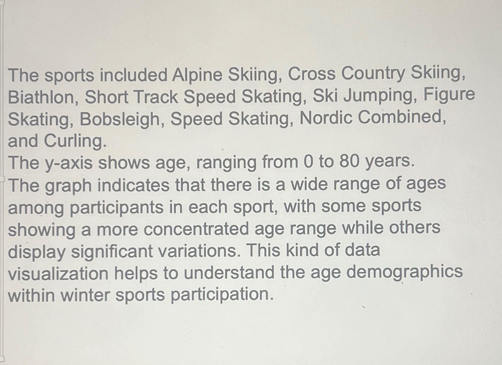 Using Rstudio code i need the barplot and the