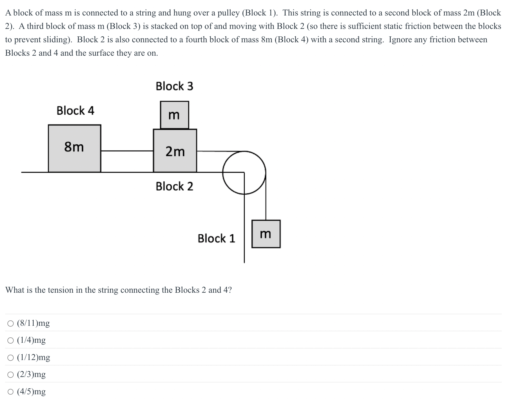 A block of mass m is connected to a string and