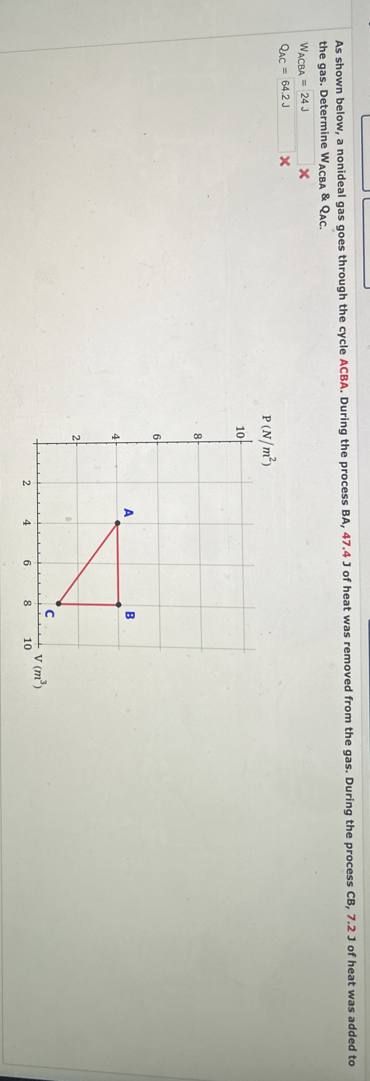 As shown below, a nonideal gas goes through the