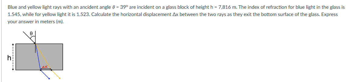 Blue and yellow light rays with an ancident angle