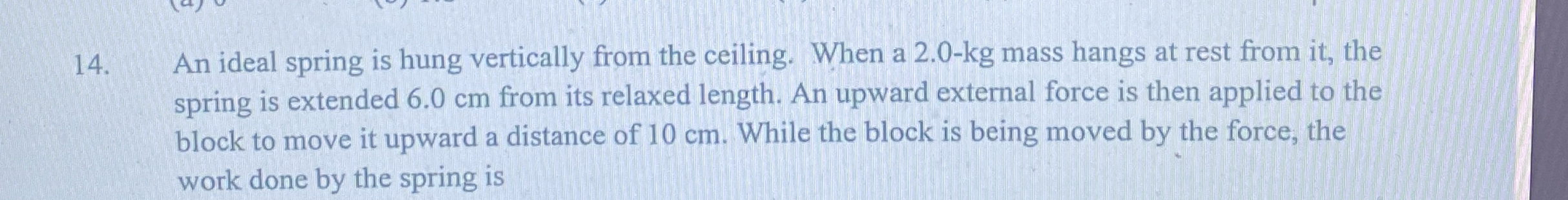 An ideal spring is hung vertically from the