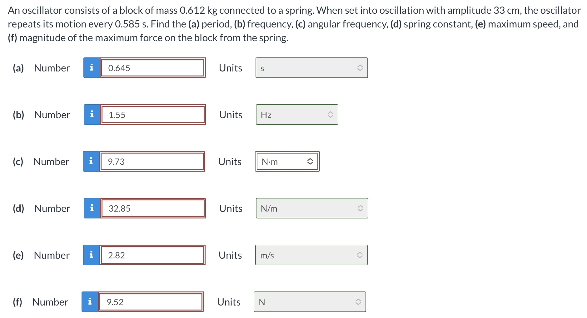 An oscillator consists of a block of mass 0 . 6 1