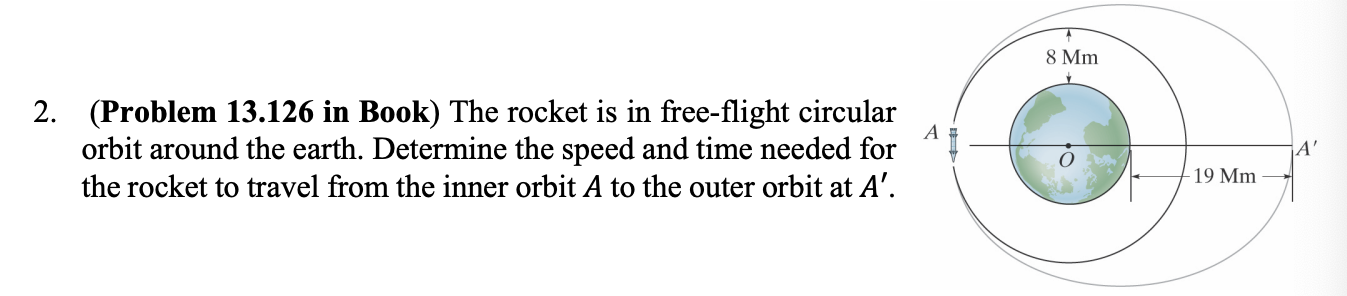 2 . ( Problem 1 3 . 1 2 6 in Book ) The rocket is