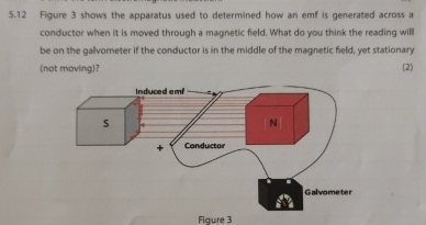 5 . 1 2 Figure 3 shows the apparatus used to