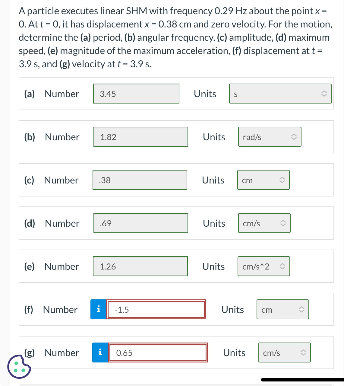 A particle executes linear SHM with frequency 0 .
