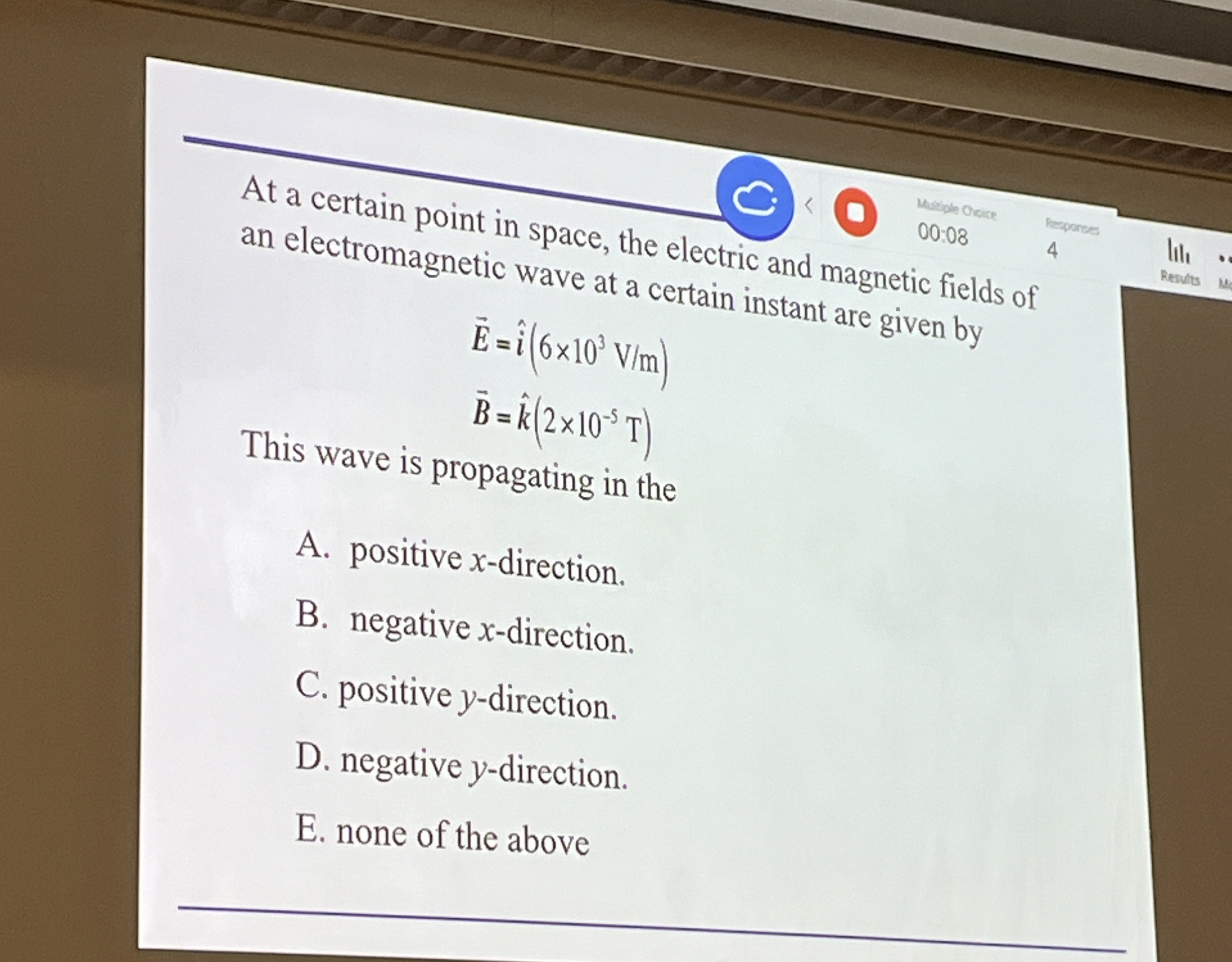 At a certain point in space, the electric and