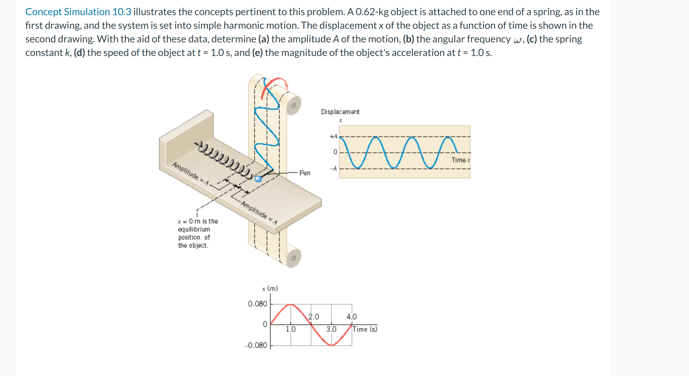 Concept Simulation 1 0 . 3 illustrates the