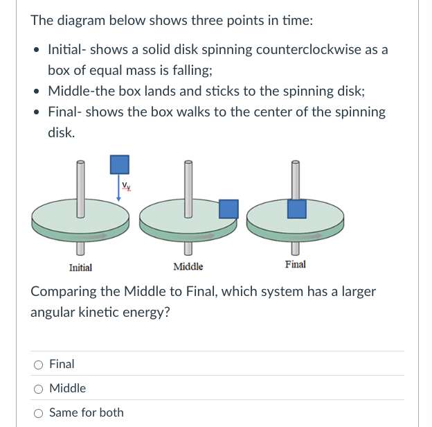 The diagram below shows three points in time: -
