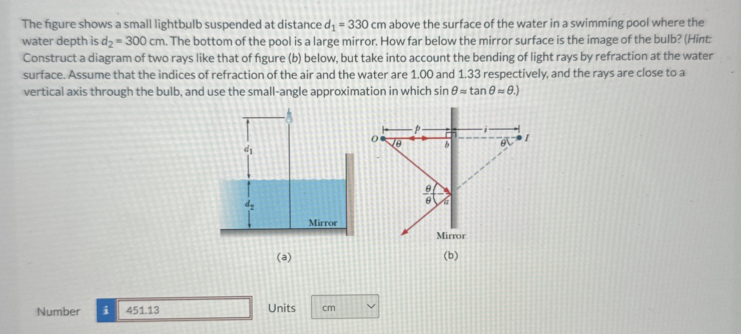 The figure shows a small lightbulb suspended at
