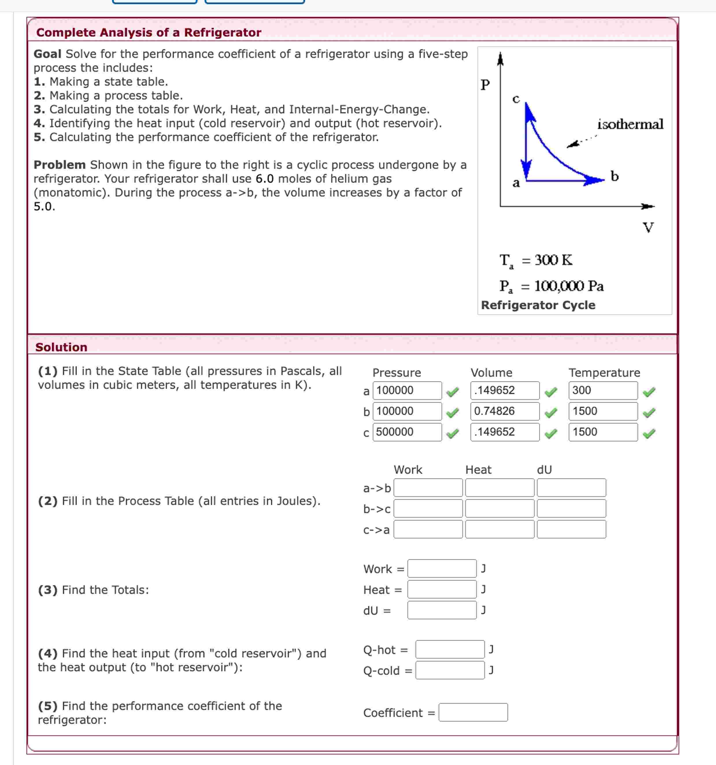 Complete Analysis of a Refrigerator Goal Solve