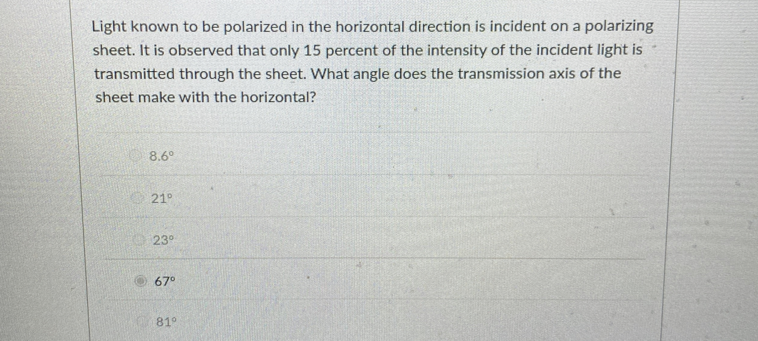 Light known to be polarized in the horizontal