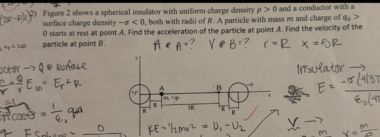 ( 2 R - R ) 2 ) Figure 2 shows a spherical