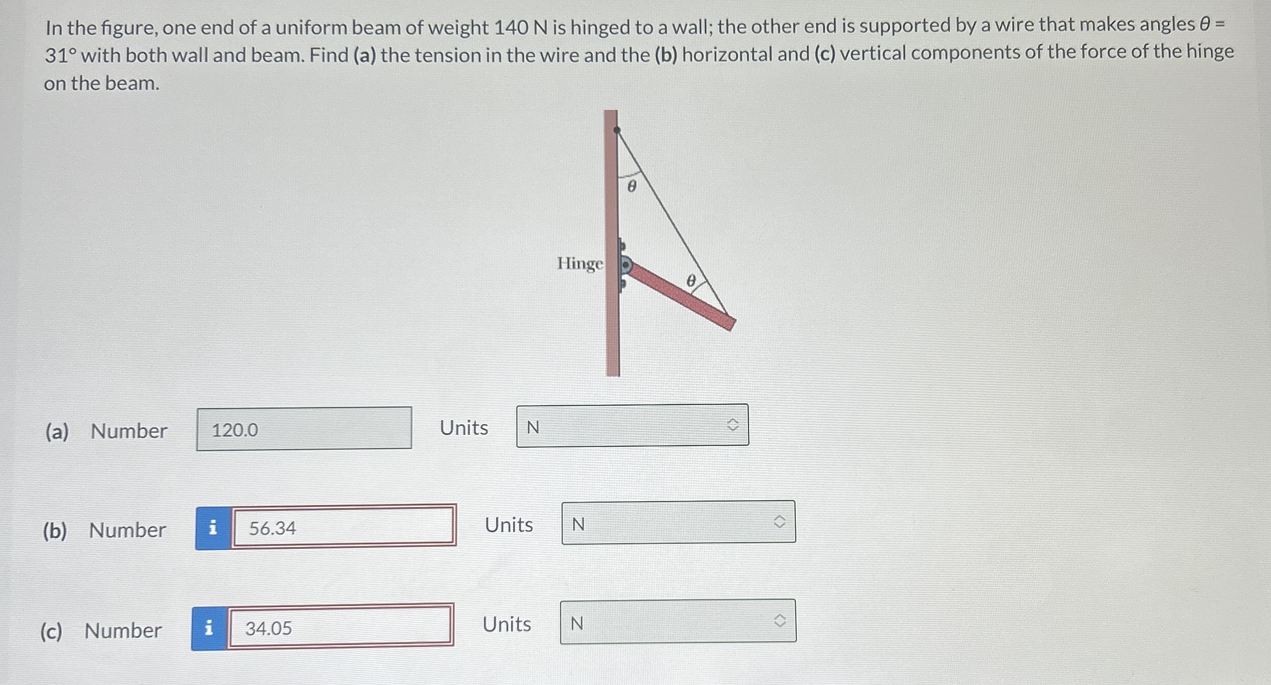 In the figure, one end of a uniform beam of