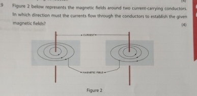 9 Figure 2 below represents the magnetic fields
