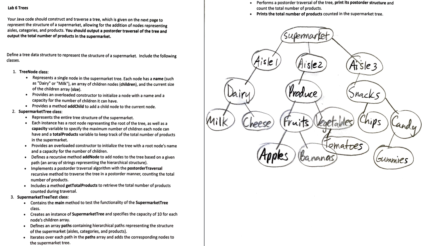 java data structure Your Java code should