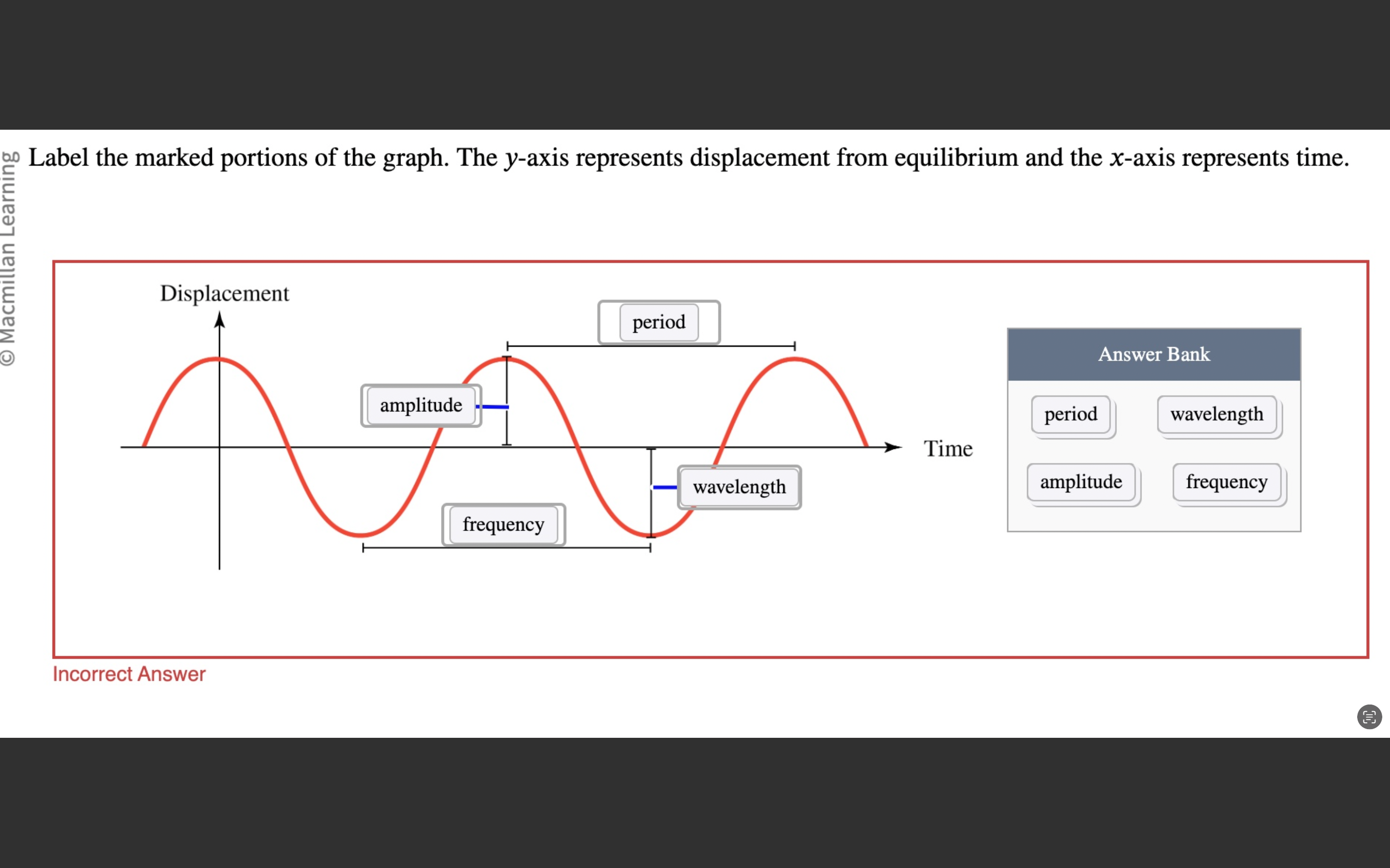 Label the marked portions of the graph. The \ ( y