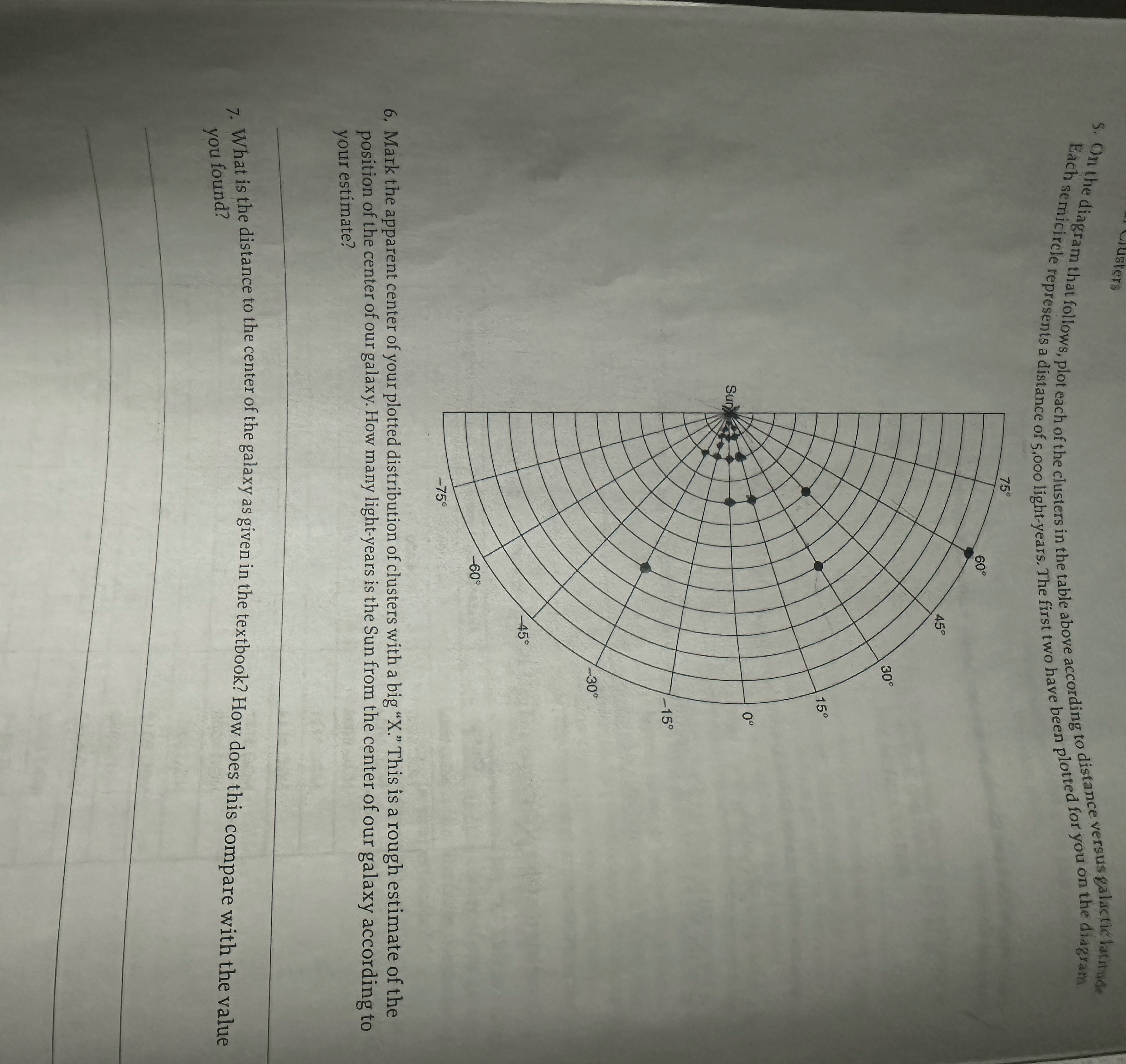 6 . Mark the apparent center of your plotted