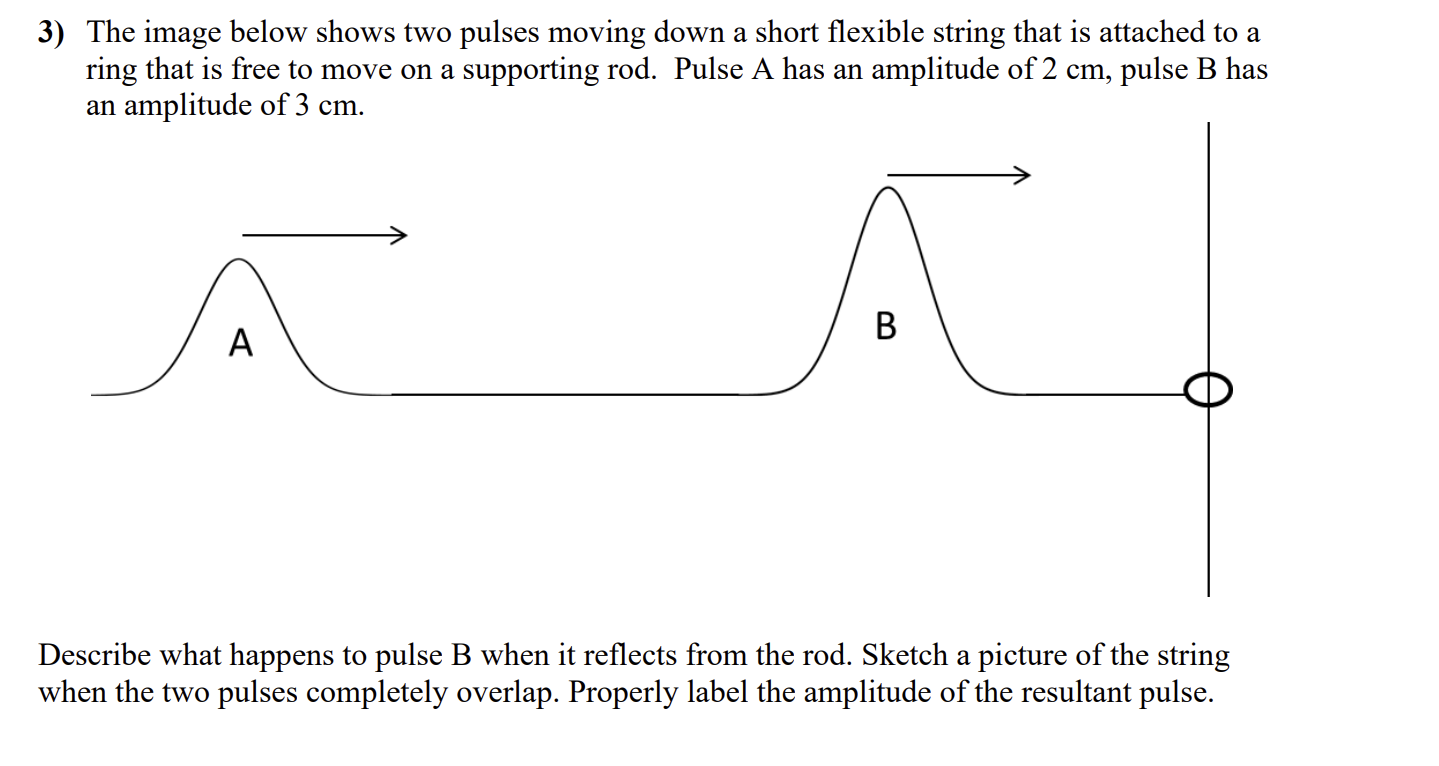 3 ) The image below shows two pulses moving down