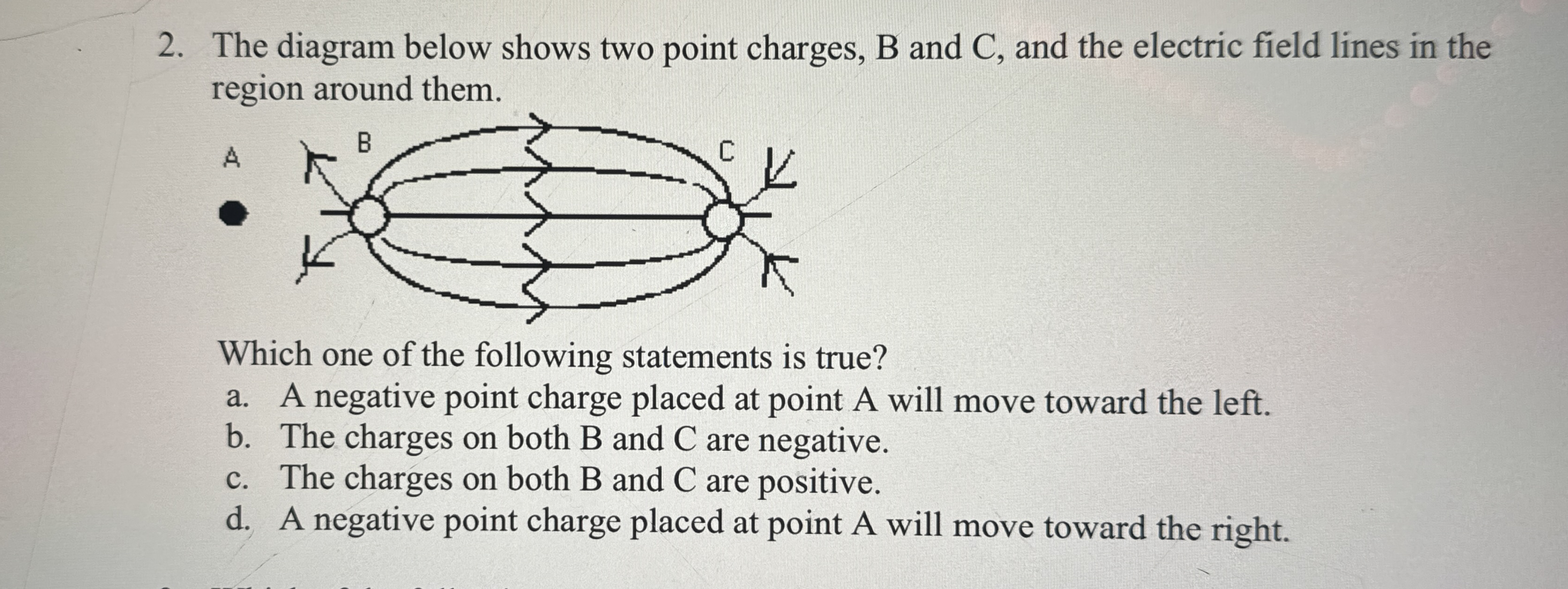 The diagram below shows two point charges, B and