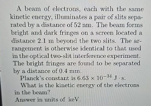 A beam of electrons, each with the same kinetic