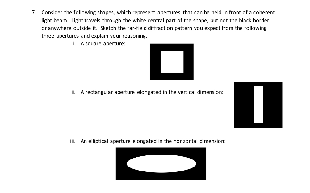 Consider the following shapes, which represent
