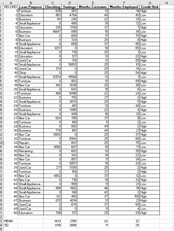 Question content area top Part 1 Use the given