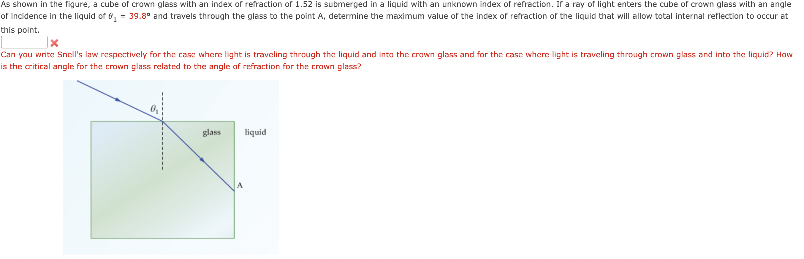 As shown in the figure, a cube of crown glass