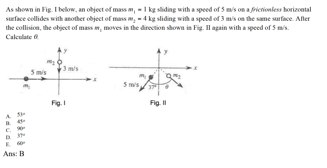 As shown in Fig. I below, an object of mass m _ (