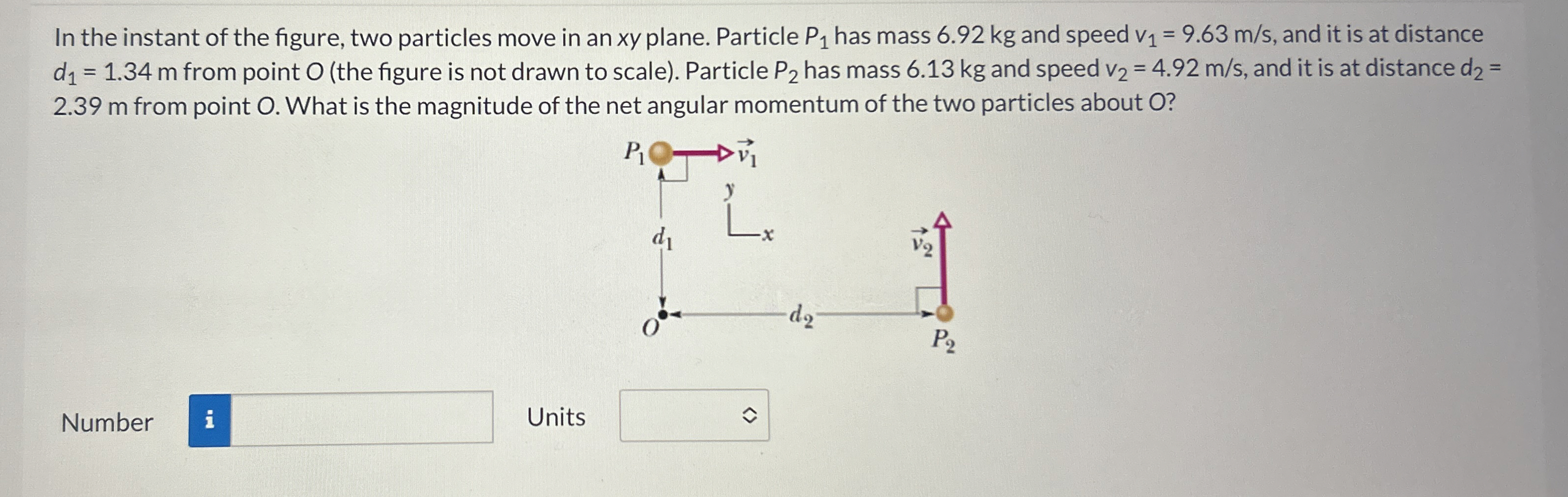 In the instant of the figure, two particles move