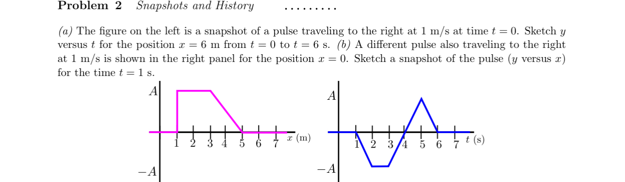 Problem 2 Snapshots and History . . . . . . . . .