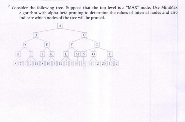 b Consider the following tree. Suppose that the